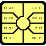 ISO-7816