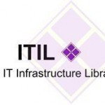 ITIL