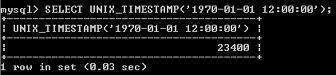  How Unix Timestamps Work