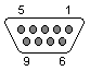 Dsub9f Null Modem Cable