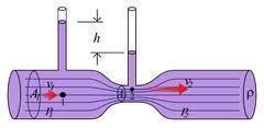 How does a Venturi pump work?