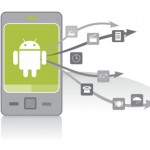 develop-android-apps