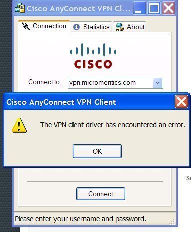 cisco anyconnect vpn client connection problems
