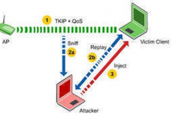 Rc4 Stream Cipher And Its Variants Pdf File Rc4 Stream Cipher And Its Variants Pdf File