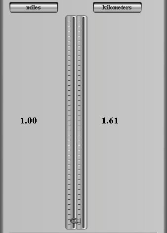 Chart Kilometers To Miles