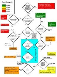 Algorithm Algorithm