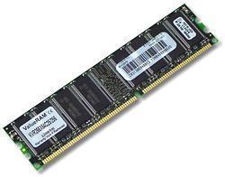 DIMM (Dual In-line Memory Module)
