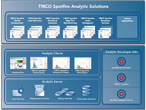 Data Analysis Services Data Analysis Services Data Analysis Services