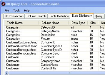 Data Dictionary Data dictionary Data Dictionary