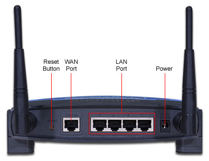 [Immagine: LinkSys-Wireless-Router-installation.jpg]