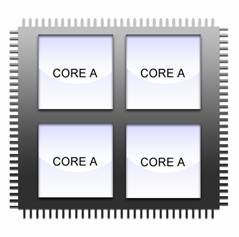 Multi Core Technology Multi Core Technology Multi Core Technology