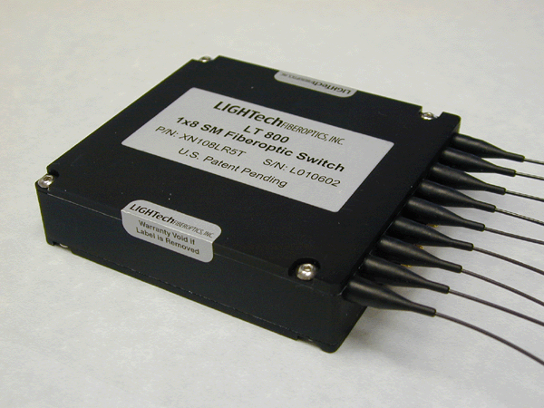 Optical Switching Optical Switching Optical Switching