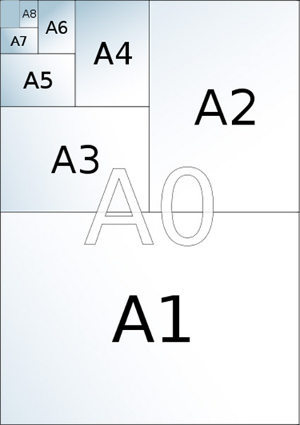 Printer Paper Sizes What are the Different Printer Paper Sizes Printer Paper Sizes What are the Different Printer Paper Sizes