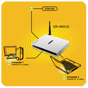 WPA (Wi-Fi Protected Access) WPA (Wi-Fi Protected Access)