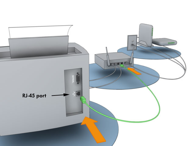  so people recognize it. how to Network Printer How to Network a Printer