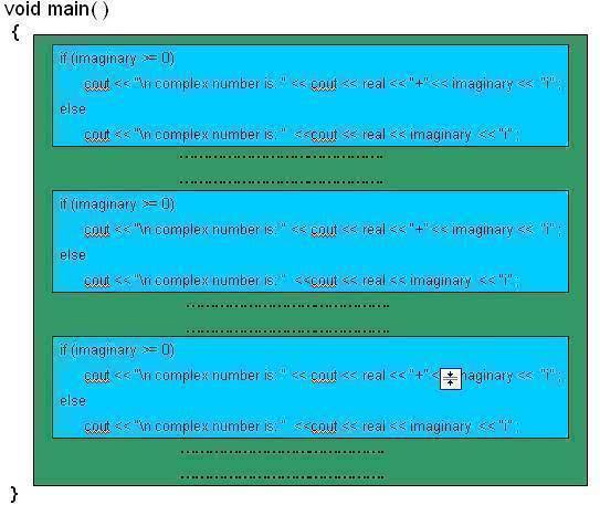 inline functions clip image004 Inline Function