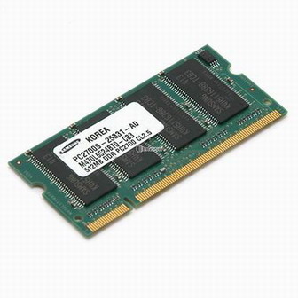 SODIMM is sometimes written as