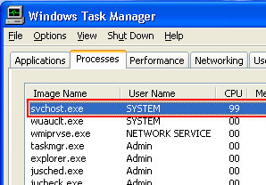svchost svchost