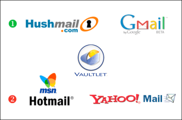 webmail Web Mail
