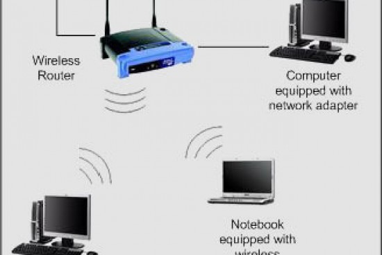 what are the types of telecommunications technologies Telecommunication: telecommunication for an overview of the types of networks used in information transmission, see telecommunications network the great innovations in communications technology, however, derived from electricity. what are the types of telecommunications technologies Telecommunication: telecommunication for an overview of the types of networks used in information transmission, see telecommunications network the great innovations in communications technology, however, derived from electricity.