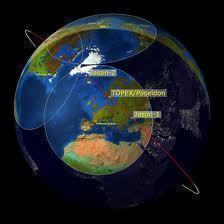 round trip time signal