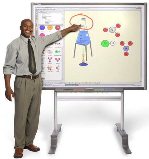 Interactive Whiteboard