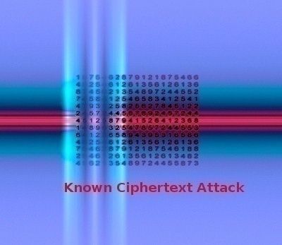 Known Ciphertext Attack