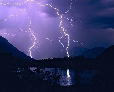 What Causes Lightning?