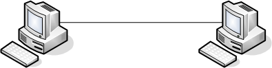 How to Network Two Computers