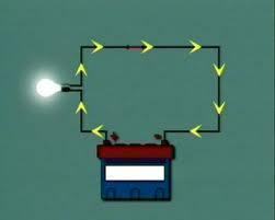 Electromotive Force