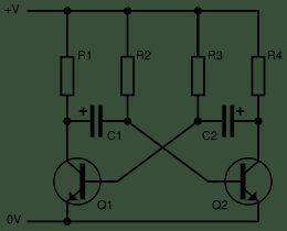 What is a Multivibrator?