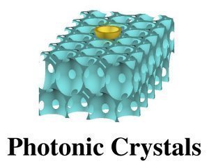 What Are Photonic Crystals?