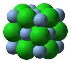 What Are Ionic Compounds?