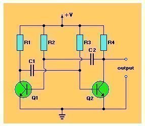 What is an Astable Multivibrator?