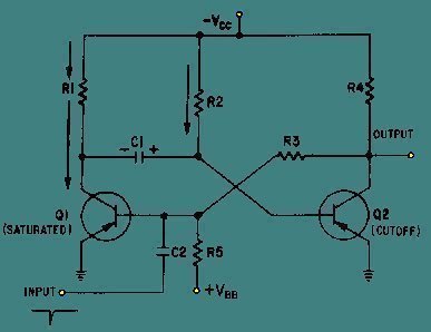 What is a Monostable Multivibrator?