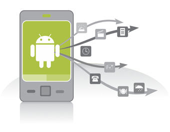 How to Develop Android Apps