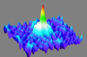 What is the Fifth State of Matter?