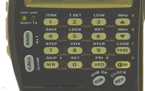 DTMF (Dual-Tone Multi-Frequency)