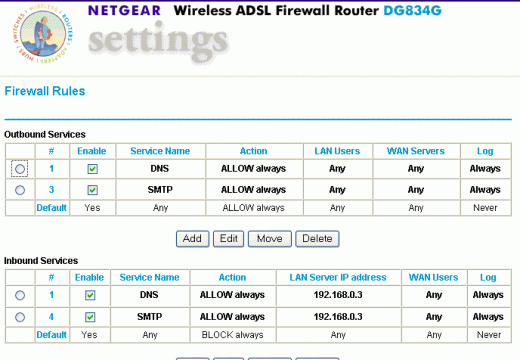 How to Disable the Netgear Router Firewall