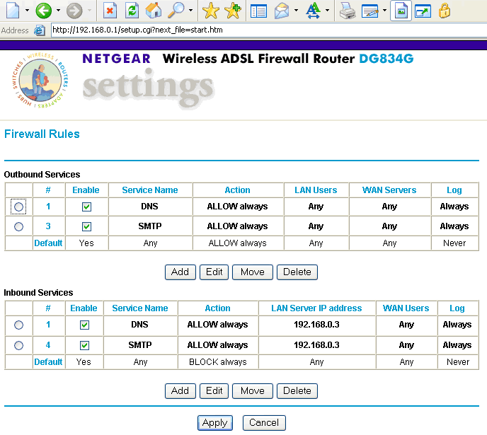 ip address for netgear router n300