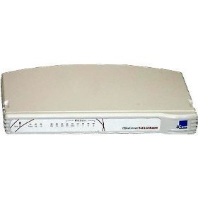 ISDN Modem