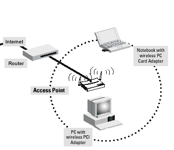 netgear router mac address filtering