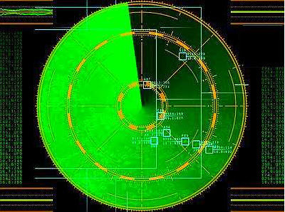 How to Monitor Wireless Traffic