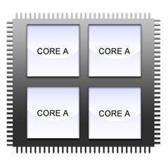 Multi-Core Technology