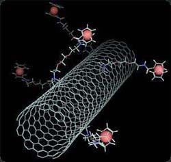 Nanotubes