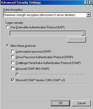 PPP Authentication Protocols