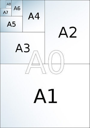 What are the Different Printer Paper Sizes