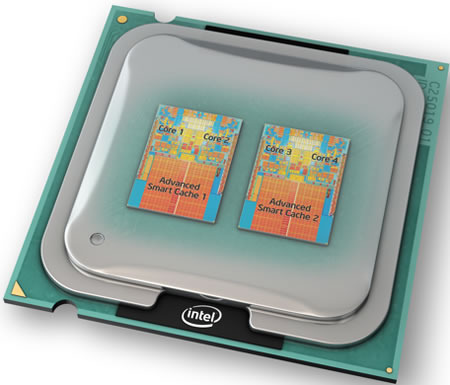 Quad Core Processor