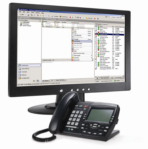 VoIP PBX