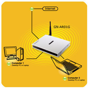 WPA (Wi-Fi Protected Access)